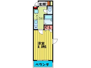 アヴェ－レ太子橋の物件間取画像